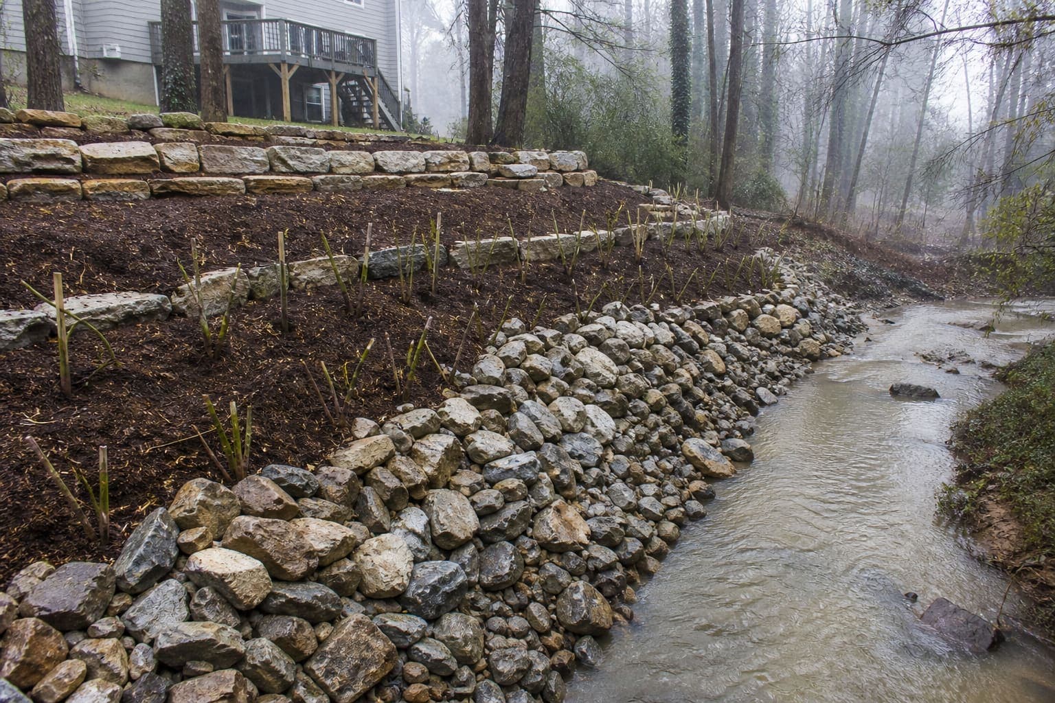 Erosion Control in Matthews, NC