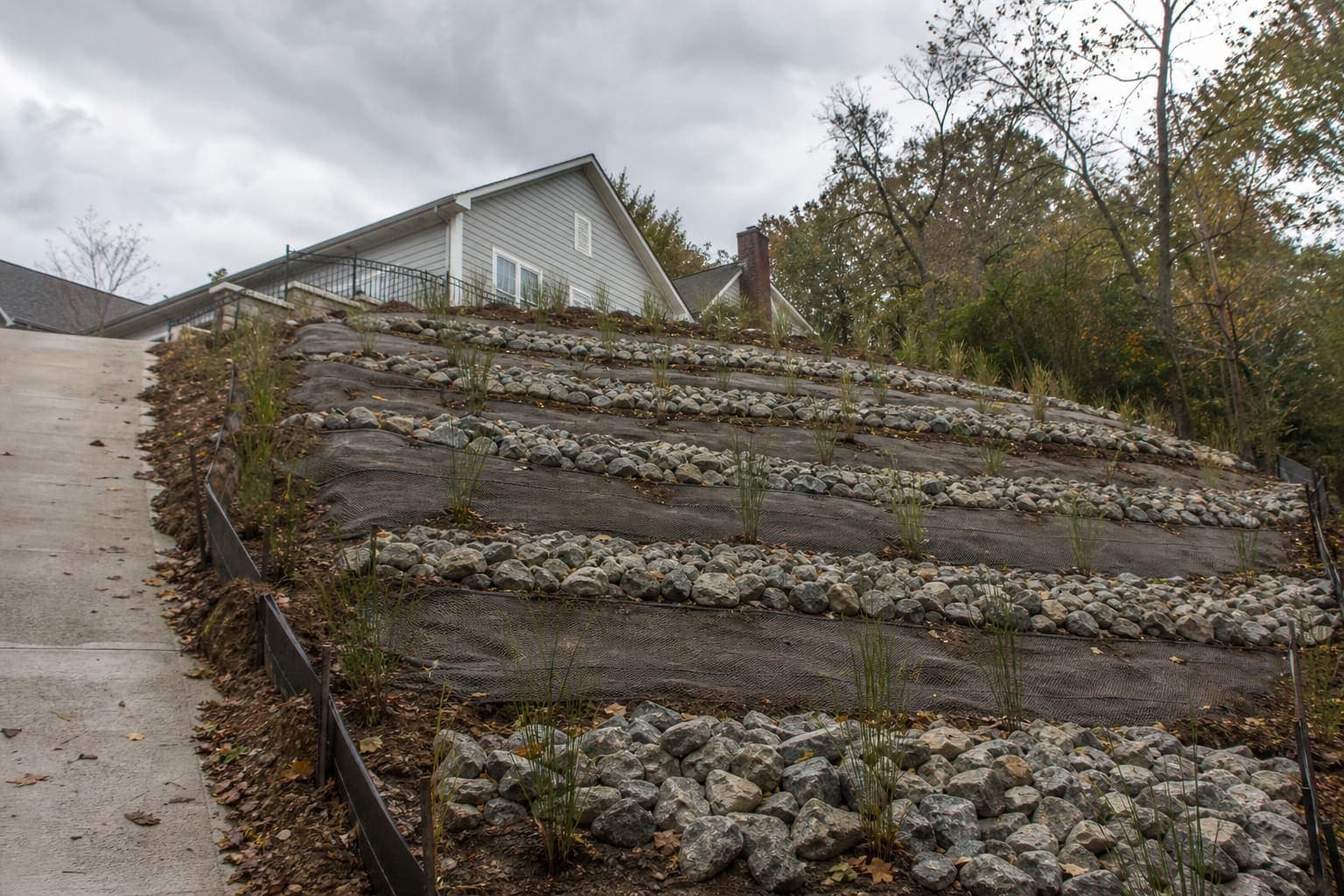 Erosion Control in Mint Hill, NC